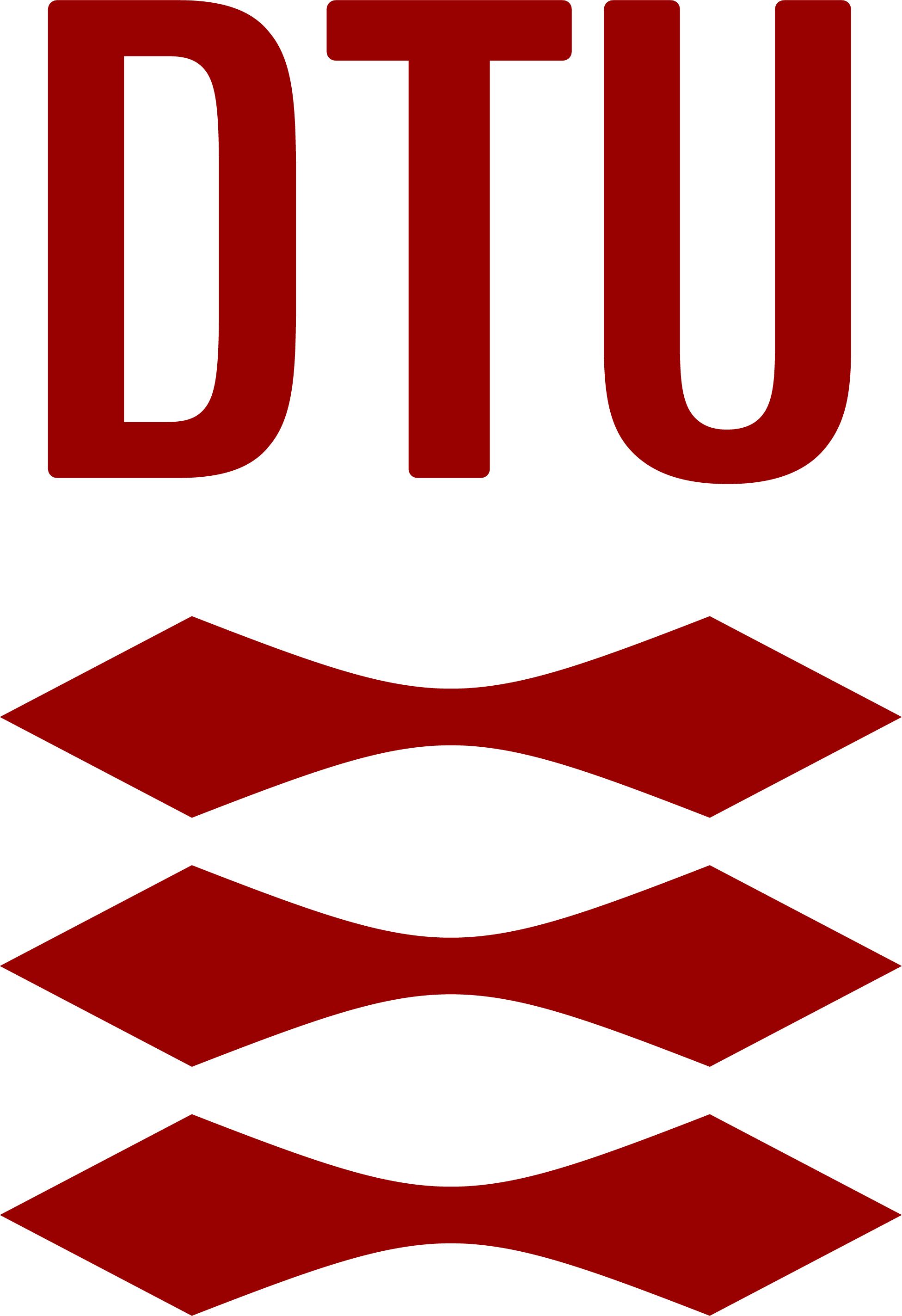 DTU — Technical University of Denmark